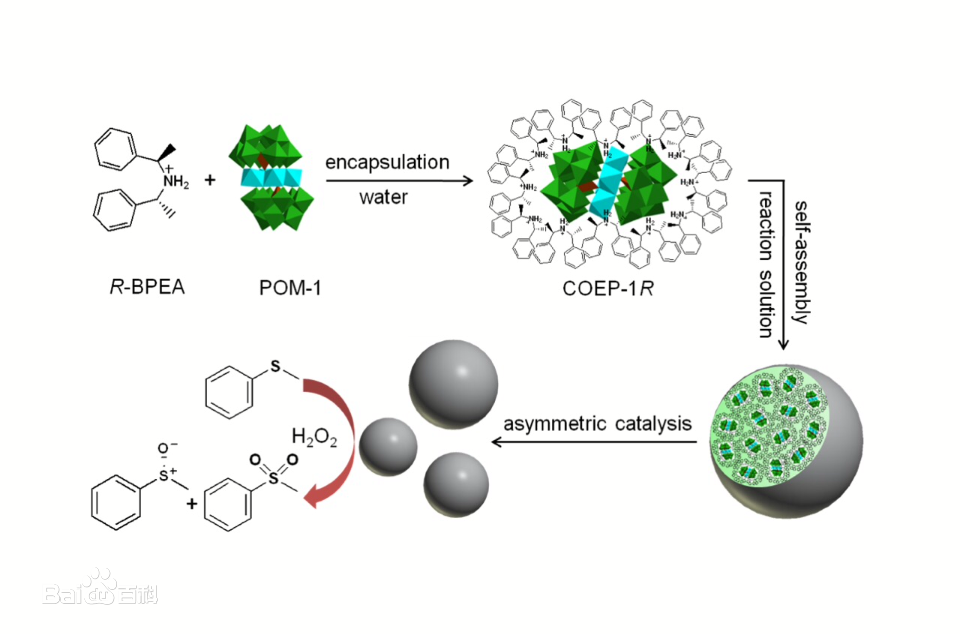 5882b2b7d0a20cf403fafe517c094b36adaf99d1.png 5882b2b7d0a20cf403fafe517c094b36adaf99d1.png